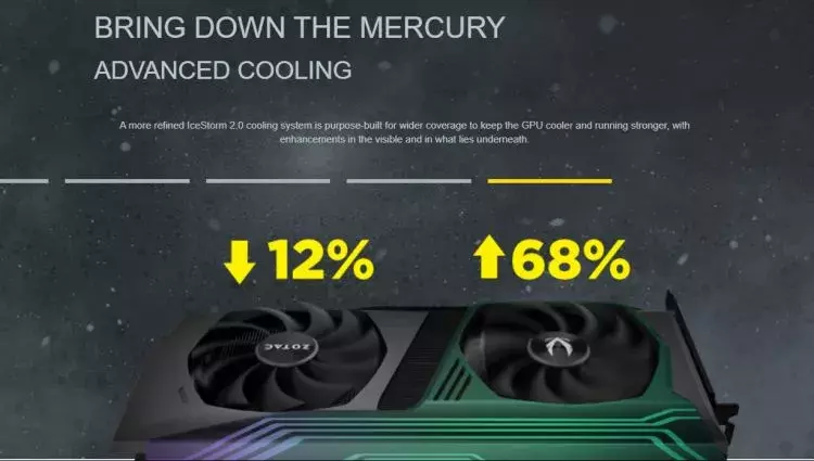 sm.ZOTAC-GeForce-30704.750.webp