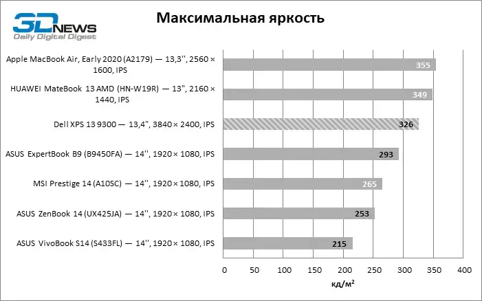 brightness.webp