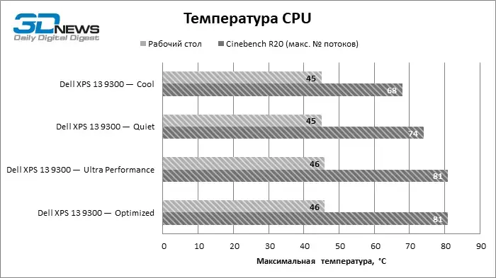 temp_cpu.webp