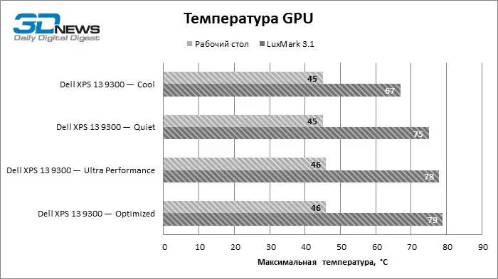 temp_gpu.webp