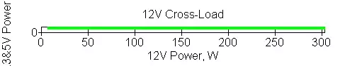 cros12gpu300.webp