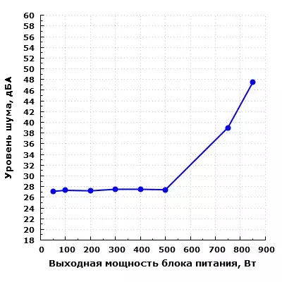 noisepsu.webp