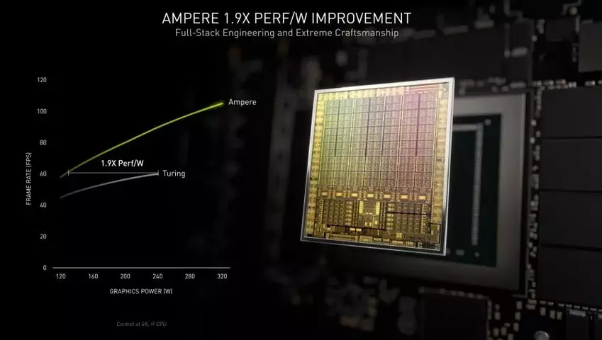 03-nvidia-ampere.webp