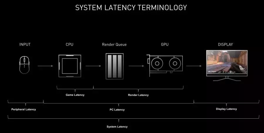 22-nvidia-ampere.webp