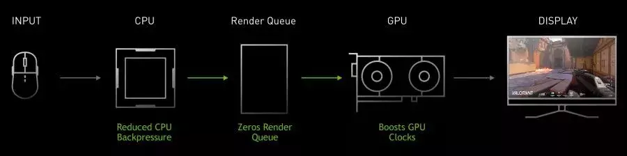 23-nvidia-ampere.webp