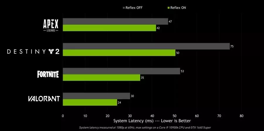 25-nvidia-ampere.webp