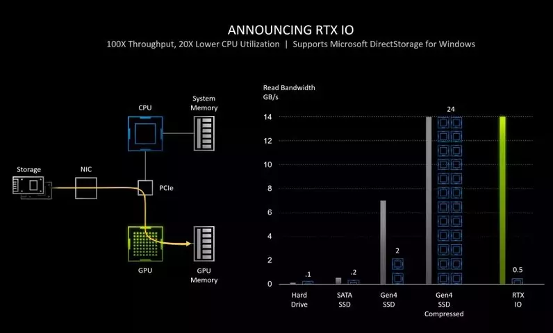 27-nvidia-ampere.webp