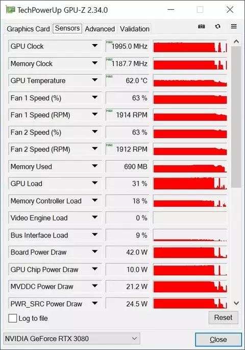 asus_tuf_rtx_3080_gaming_screen_gpu-z_heat.webp