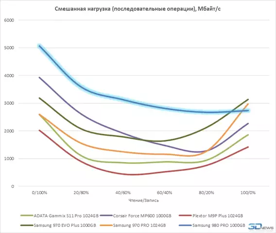 graph-7.webp