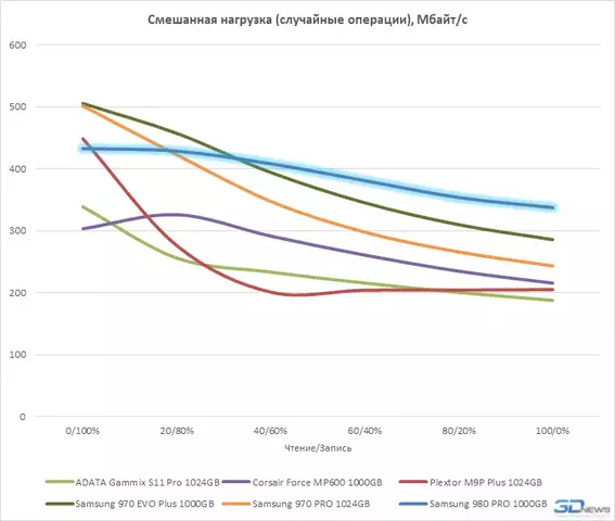 graph-8.webp