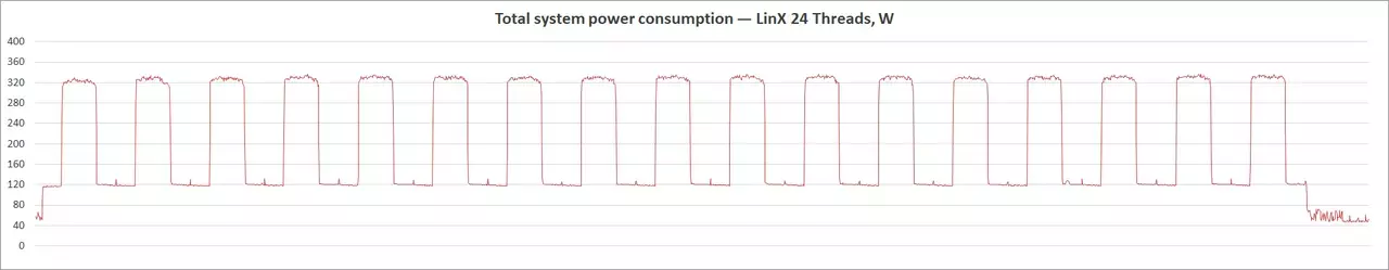 349-msi-mpg-b550-gaming-carbon-wifi.webp