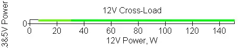 cros12gpu150.webp