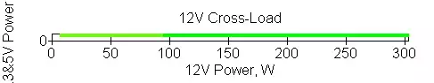 cros12gpu300.webp