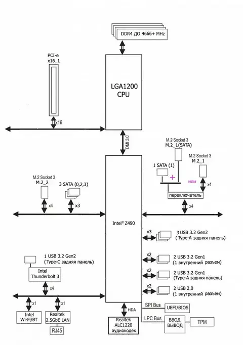 diagram_269853.webp