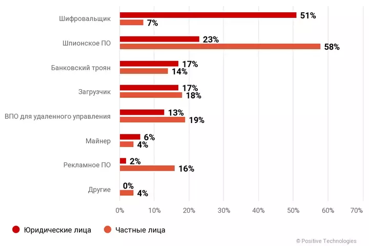 chart2.webp