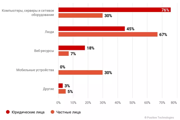 chart.webp