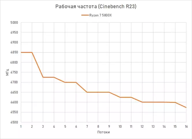 frequency.webp