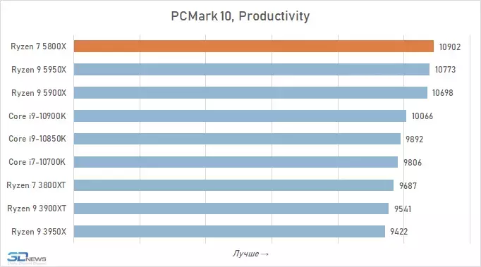 pcmark-1.webp