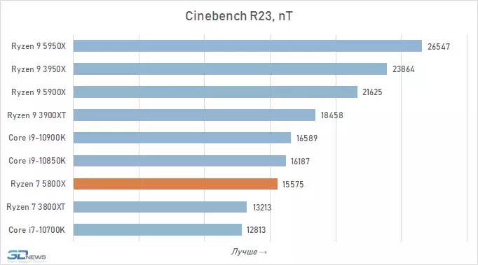 chart-12.webp