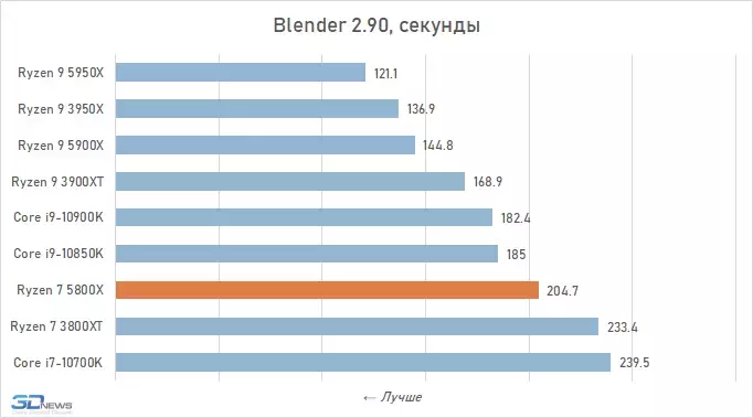 chart-13.webp