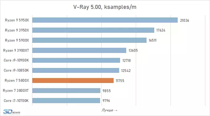 chart-14.webp