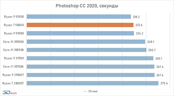 chart-3.webp