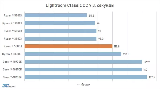 chart-4.webp