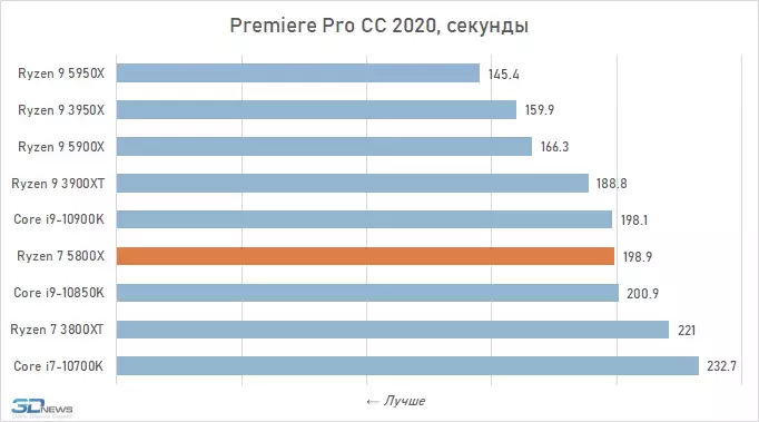 chart-5.webp