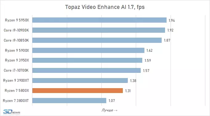 chart-7.webp