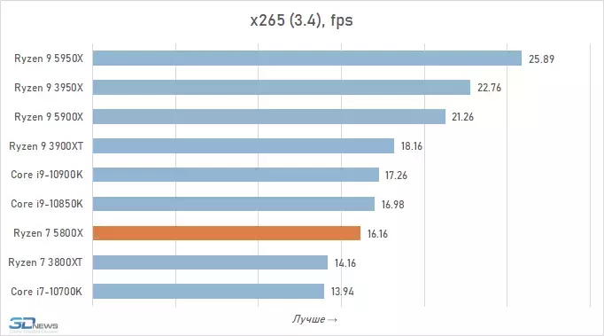 chart-8.webp