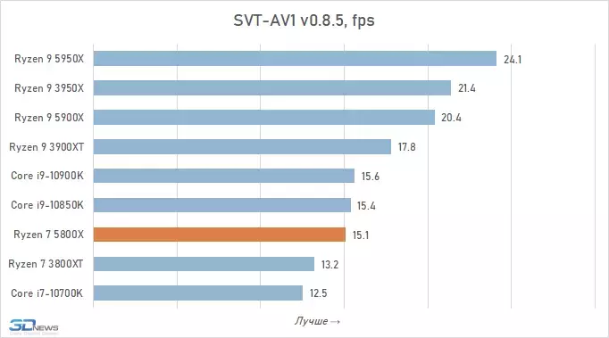 chart-9.webp