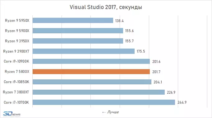 chart-10.webp