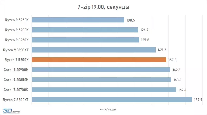 chart-1.webp