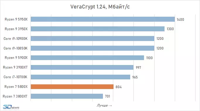 chart-2.webp