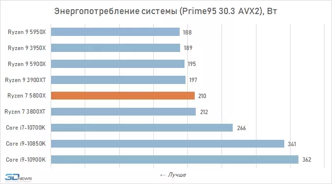 power-3.webp