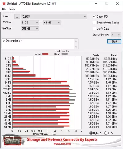 sm.45_asUX435EGL_ssd-atto.400.webp