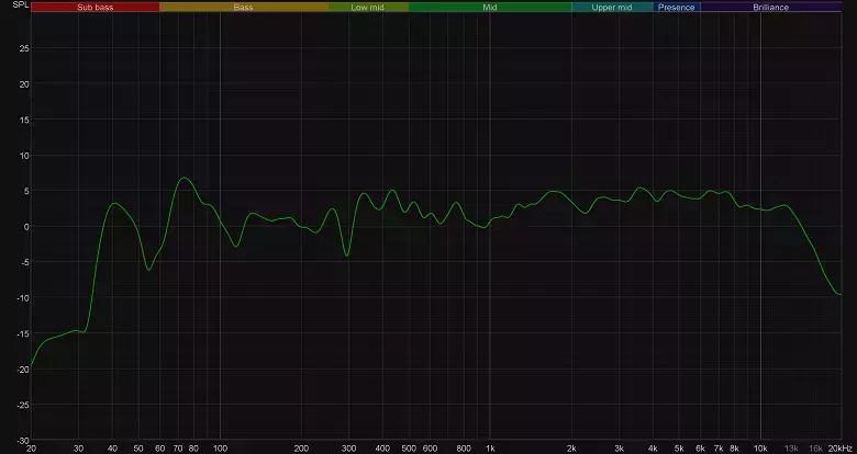 fr3hearing-point.webp