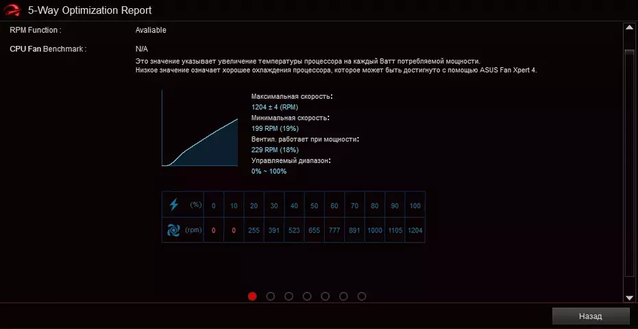 268-asus-rog-crosshair-VIII-dark-hero.webp