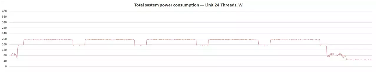 374-asus-rog-crosshair-VIII-dark-hero.webp