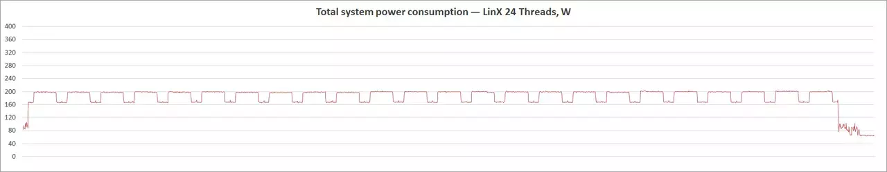 434-asus-rog-crosshair-VIII-dark-hero.webp