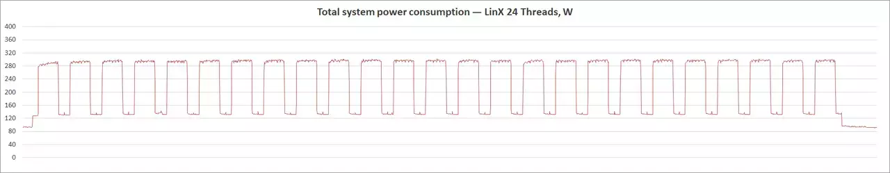 456-asus-rog-crosshair-VIII-dark-hero.webp