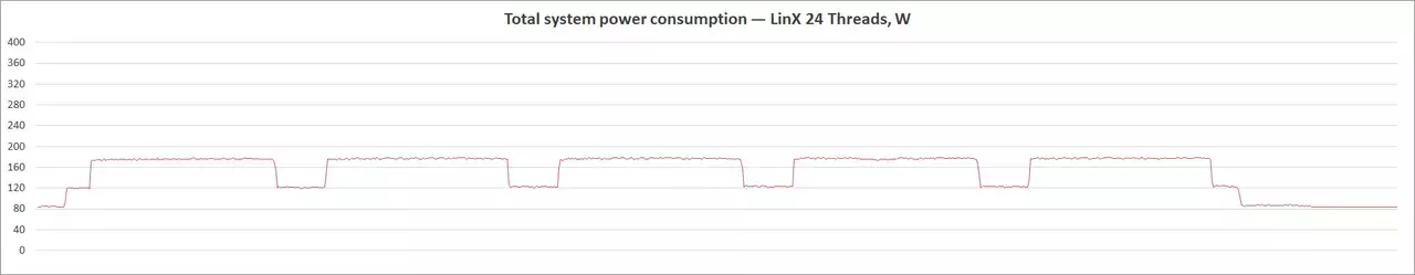 532-asus-rog-crosshair-VIII-dark-hero.webp