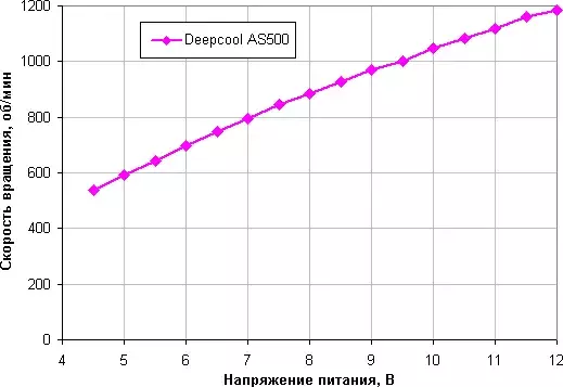 rpmv.webp