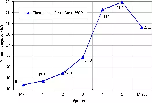 noisepump.webp