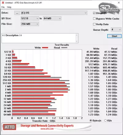 sm.58_asZen_ssd-atto.400.webp