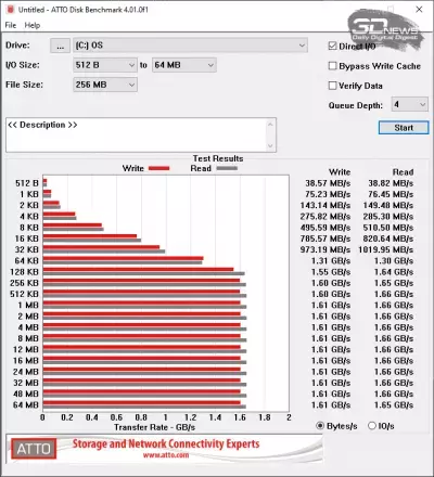 sm.59_asZen_ssd-attoBat.400.webp