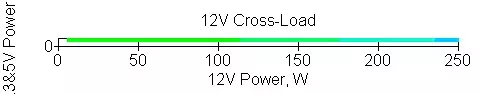 cros12gpu250.webp