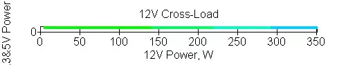 cros12gpu350.webp