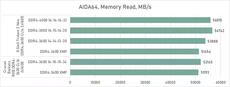 chart-1.webp