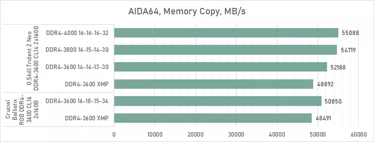 chart-3.webp